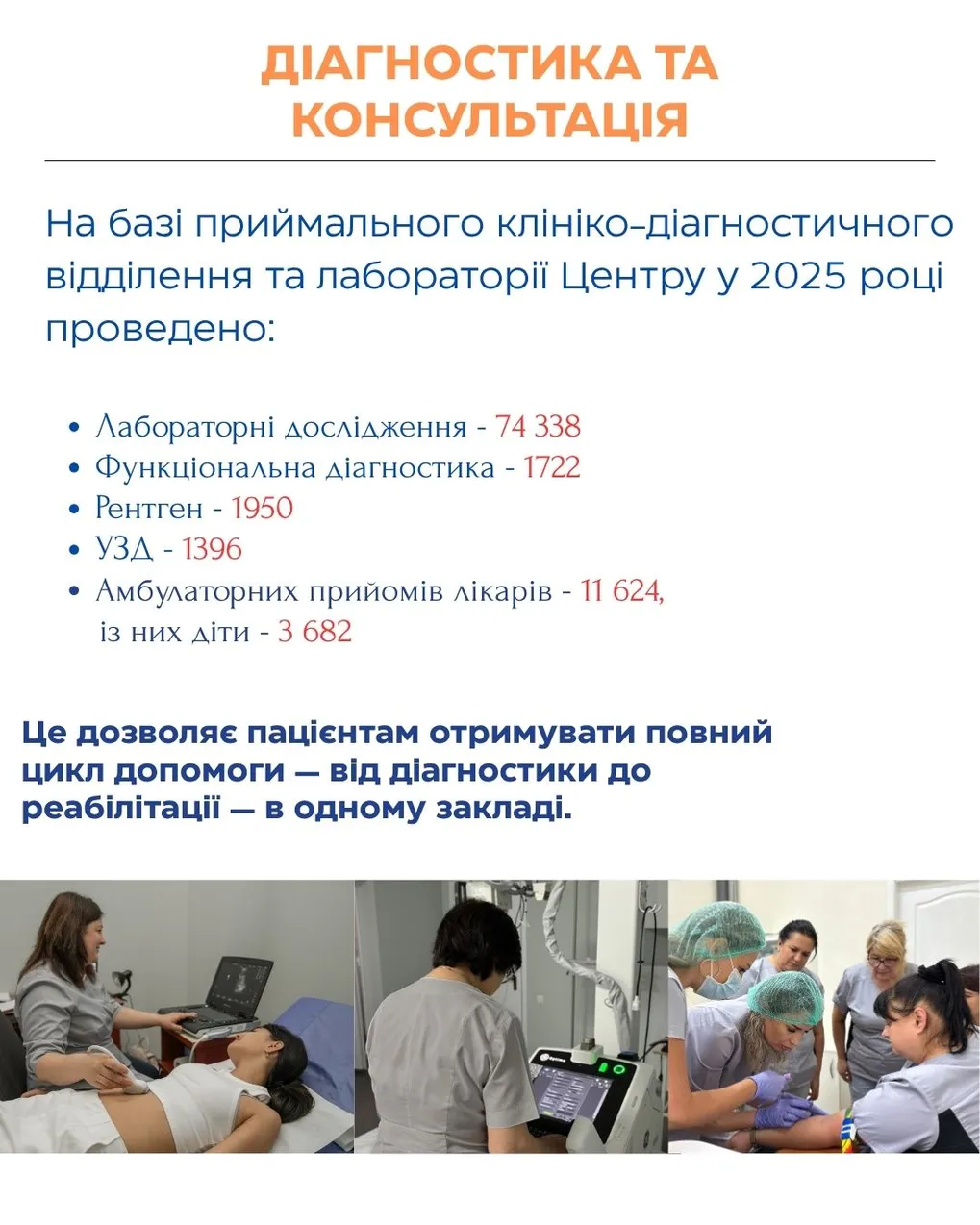 Матеріал розділу Наш шлях